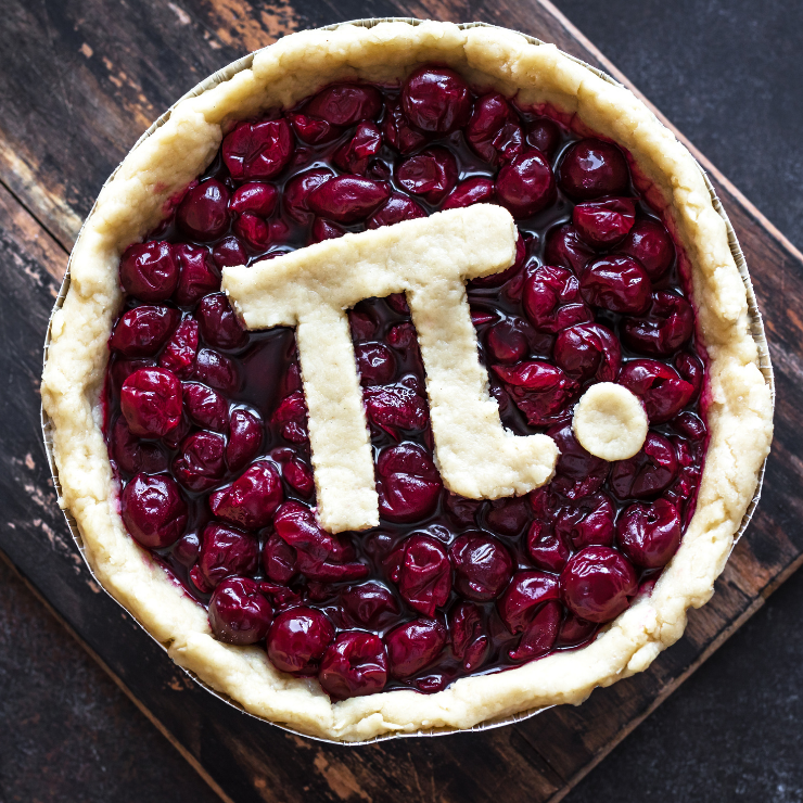 link to resource guide:pi day